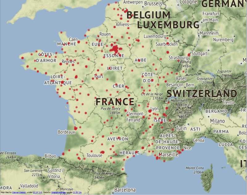 Résultat