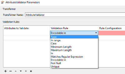 AttributeValidator