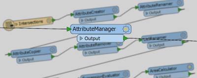 AttributeManager