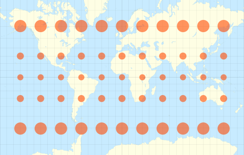Indicatrices de Tissot sur la projection de Mercator
