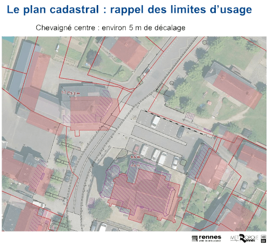 Décalage du cadastre